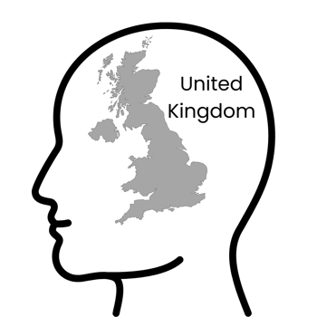 Get to Know the United Kingdom