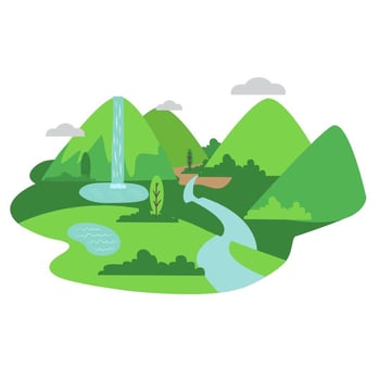 Land and Water Around Us