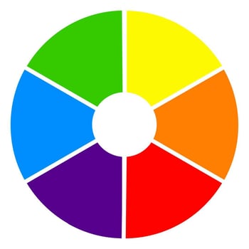 Color Wheel Project Part 2 - Get Ready