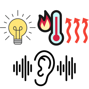 Energy: Light, Heat, and Sound