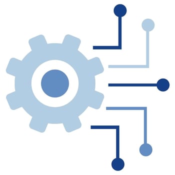 Technology Now and Then