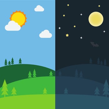 The Day and Night Sky