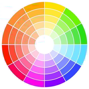 Color Wheel Project Part 3 - Draw the Wheel