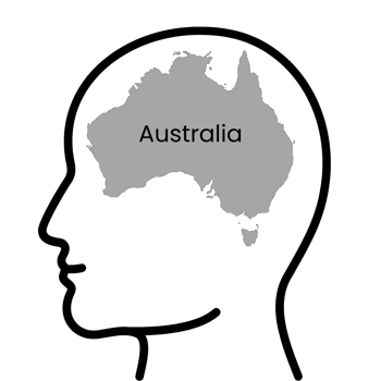 Get to Know Australia