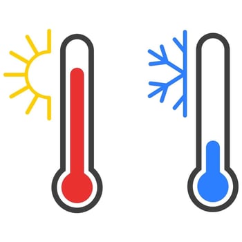 What Is Temperature?