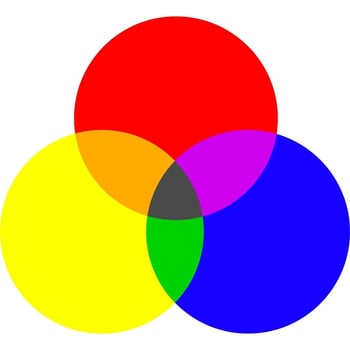 Color Wheel Project Part 4 - Primary and Secondary Colors
