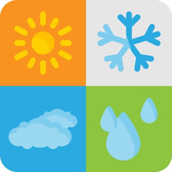 What Is Weather?