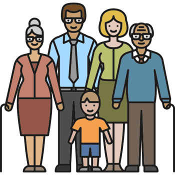 Mi familia de cinco personas