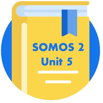 Somos 2 Unit 5 Vocabulario importante